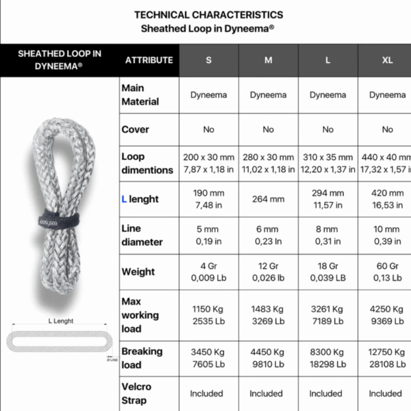 Sheathed Loop Dyneema® - Image 4